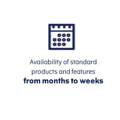 availability of standard product and features from months to weeks availability of standard product and features from months to weeks