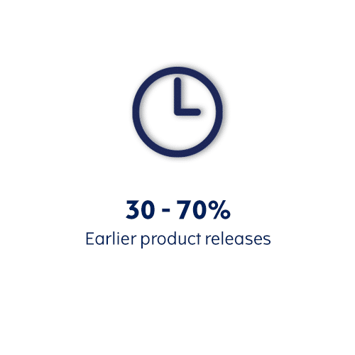 30 - 70% earlier product releases 30 - 70% earlier product releases