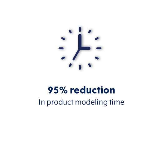 95% reduction in product modeling time 95% reduction in product modeling time