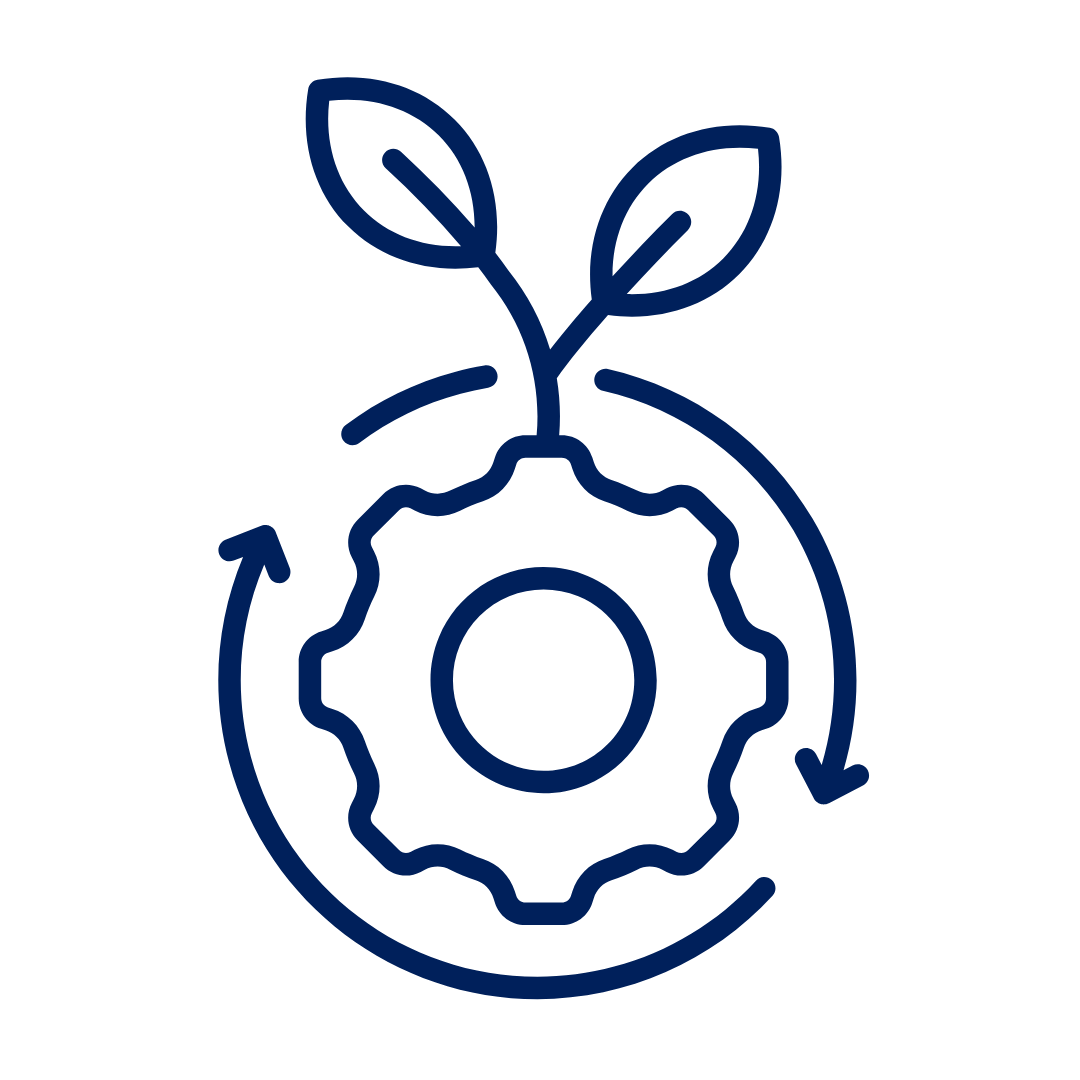 sustainability at Configit